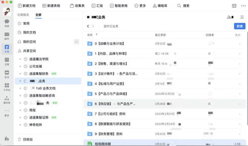 一位互聯(lián)網創(chuàng)業(yè)者的深度解析 我為什么不用飛書