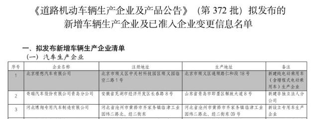 理想汽車獲獨立生產資質，月銷量穩破3萬輛，劍指更高市場目標